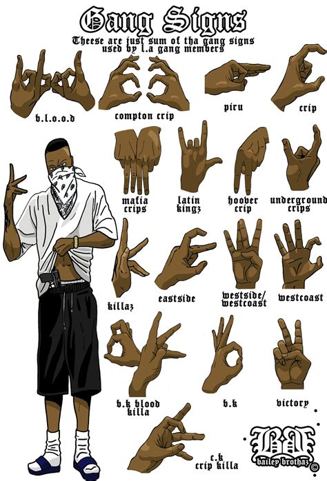 crip gang signs|CRIP GANG SIGNS MEANINGS .